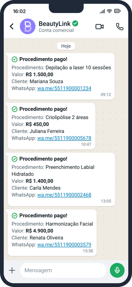 WhatsApp da clínica recebendo mensagens da BeautyLink “Procedimento pago!”, com procedimento, valor e contato do cliente